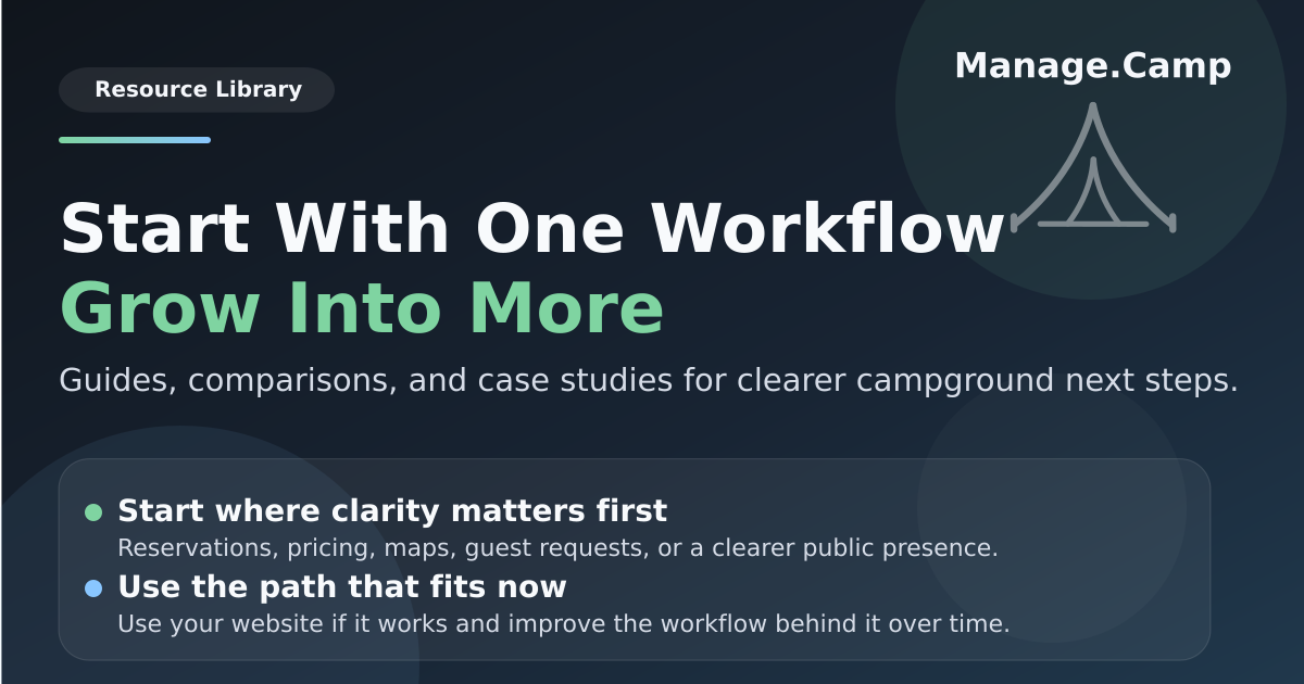 Resources | Manage.Camp